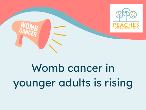 An image of a megaphone shouting 'Womb Cancer' on a blue background. Text reads: Womb Cancer in younger adults is rising